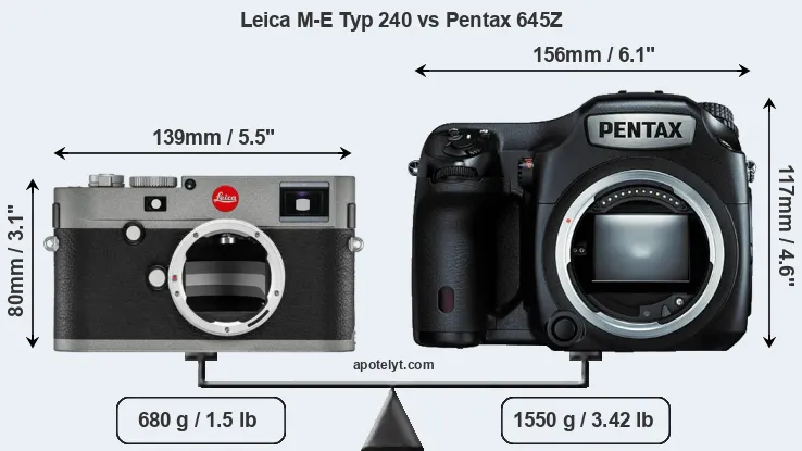 Size Leica M-E Typ 240 vs Pentax 645Z