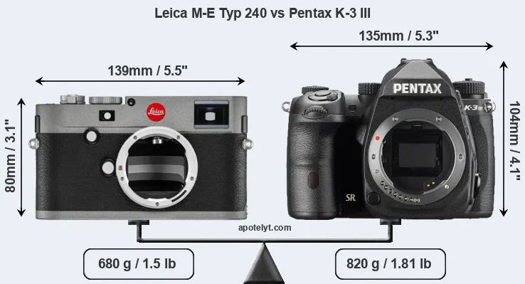 Size Leica M-E Typ 240 vs Pentax K-3 III