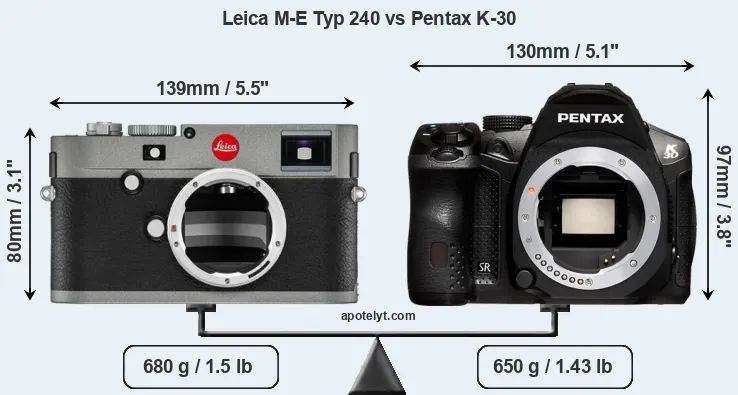 Size Leica M-E Typ 240 vs Pentax K-30