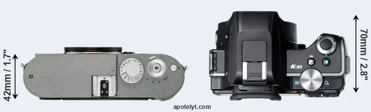 Compare M-E Typ 240 versus K-S1 top