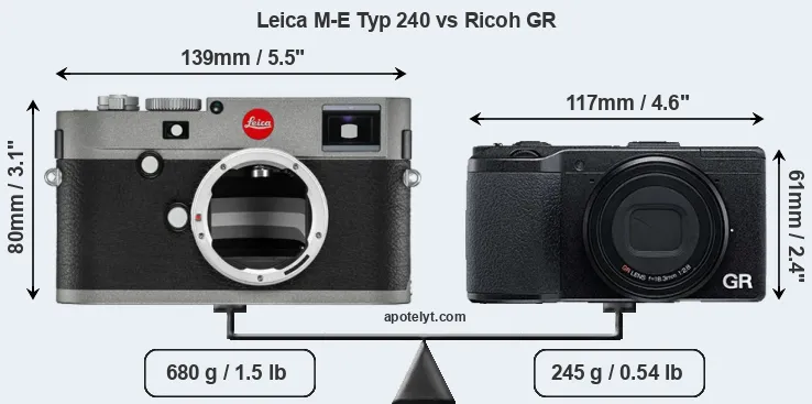 Size Leica M-E Typ 240 vs Ricoh GR