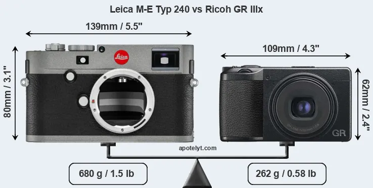 Size Leica M-E Typ 240 vs Ricoh GR IIIx