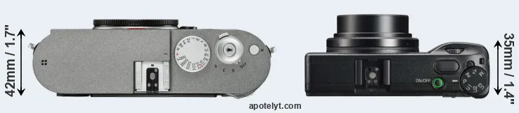 Compare M-E Typ 240 versus GR IIIx top