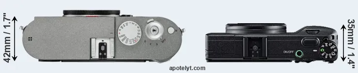 Compare M-E Typ 240 versus GR top