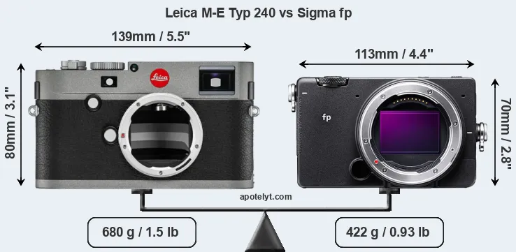 Size Leica M-E Typ 240 vs Sigma fp
