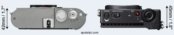 Compare M-E Typ 240 versus fp top