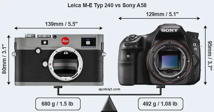 Size Leica M-E Typ 240 vs Sony A58