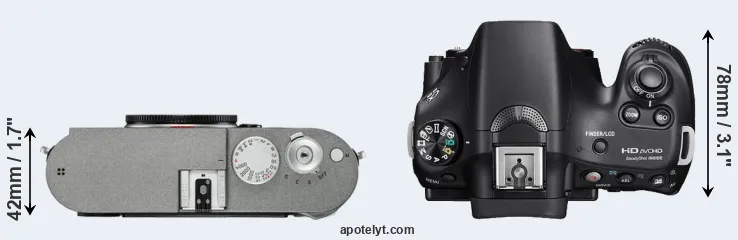 Compare M-E Typ 240 versus A58 top
