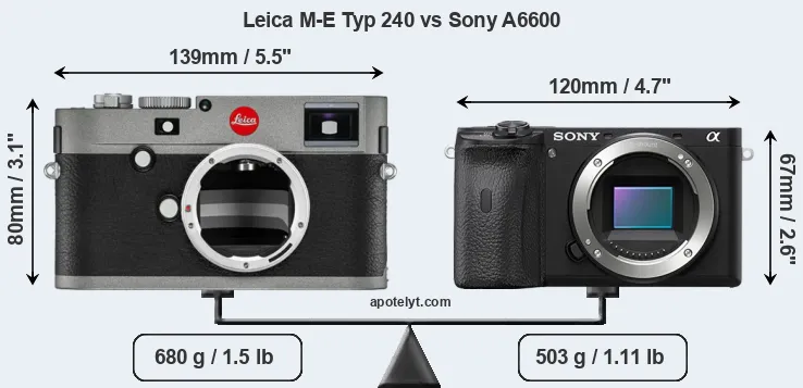 Size Leica M-E Typ 240 vs Sony A6600