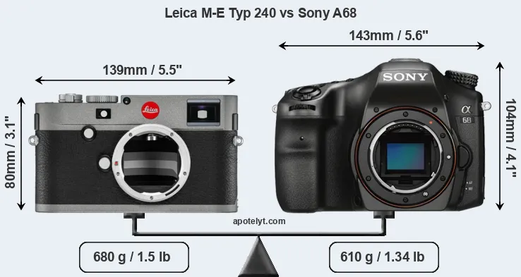 Size Leica M-E Typ 240 vs Sony A68