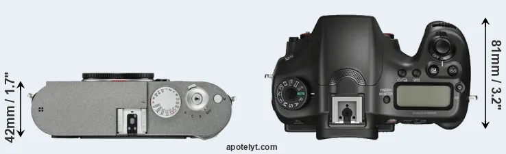 Compare M-E Typ 240 versus A68 top