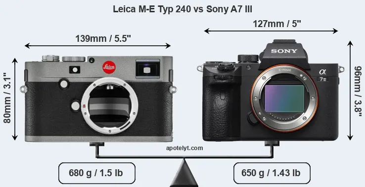 Size Leica M-E Typ 240 vs Sony A7 III
