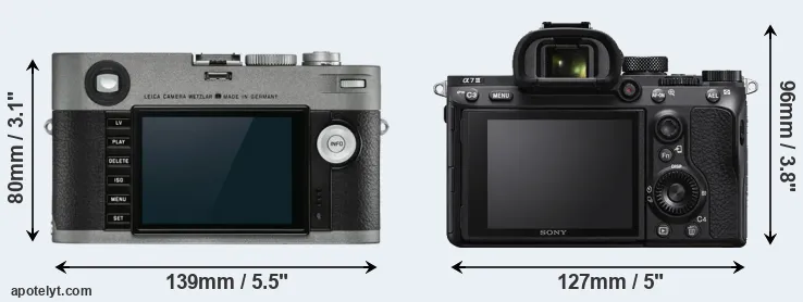 Comparison M-E Typ 240 or A7 III rear