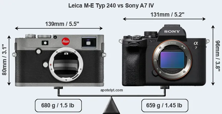 Size Leica M-E Typ 240 vs Sony A7 IV