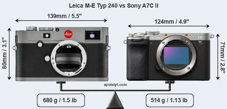 Size Leica M-E Typ 240 vs Sony A7C II