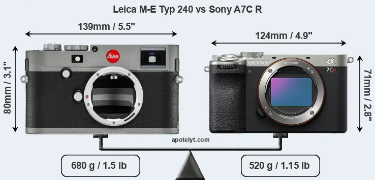 Size Leica M-E Typ 240 vs Sony A7C R