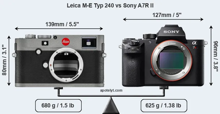 Size Leica M-E Typ 240 vs Sony A7R II