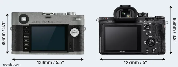 Comparison M-E Typ 240 or A7R II rear
