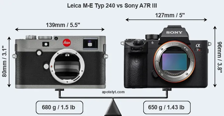 Size Leica M-E Typ 240 vs Sony A7R III