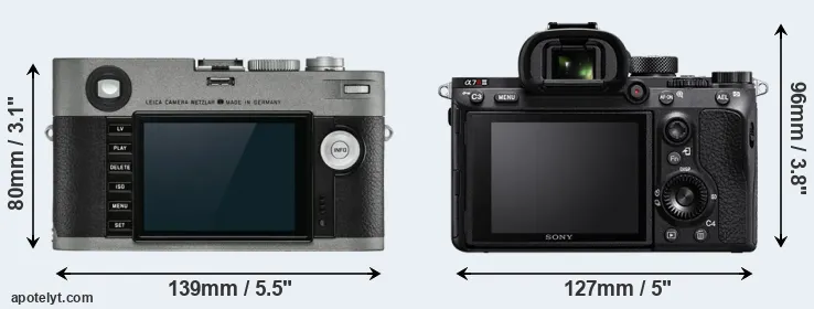 Comparison M-E Typ 240 or A7R III rear