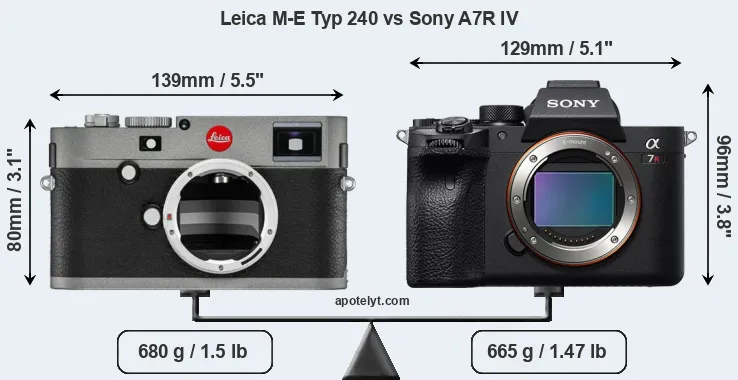 Size Leica M-E Typ 240 vs Sony A7R IV