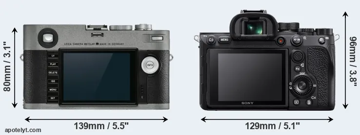Comparison M-E Typ 240 or A7R IV rear