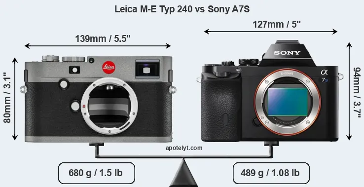 Size Leica M-E Typ 240 vs Sony A7S