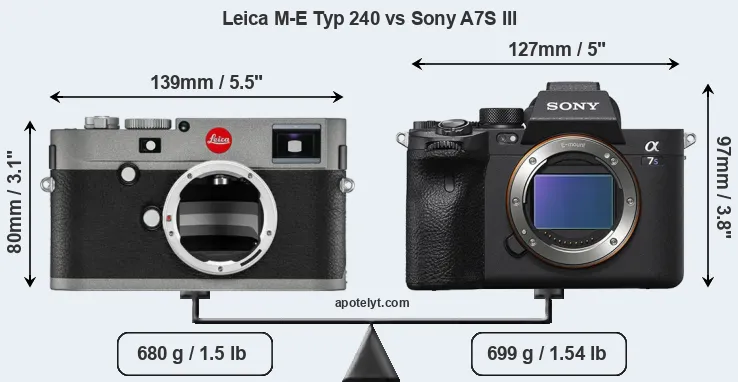 Size Leica M-E Typ 240 vs Sony A7S III