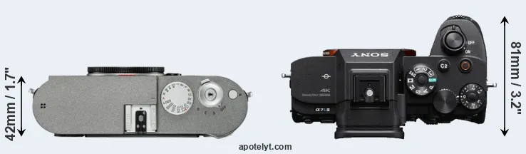 Compare M-E Typ 240 versus A7S III top