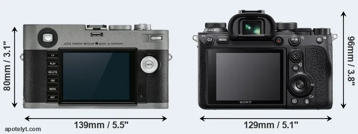 Comparison M-E Typ 240 or A9 II rear