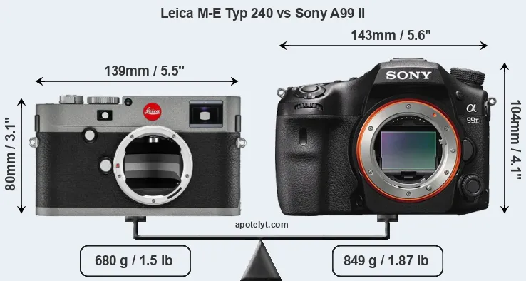 Size Leica M-E Typ 240 vs Sony A99 II