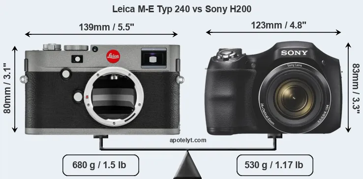 Size Leica M-E Typ 240 vs Sony H200