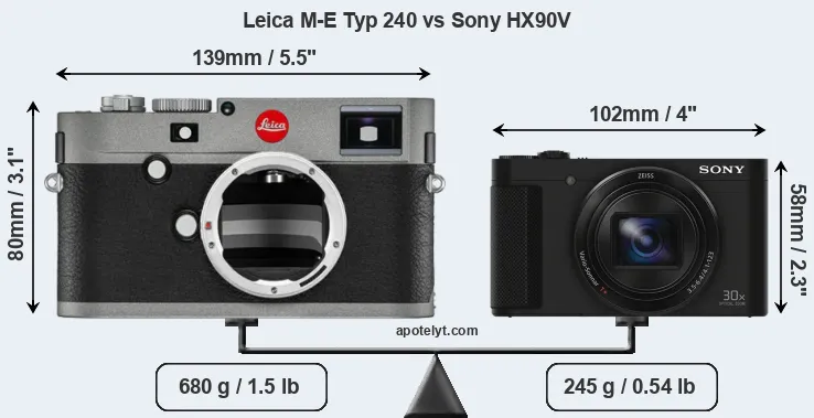 Size Leica M-E Typ 240 vs Sony HX90V