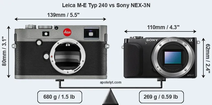 Size Leica M-E Typ 240 vs Sony NEX-3N