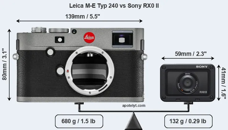 Size Leica M-E Typ 240 vs Sony RX0 II