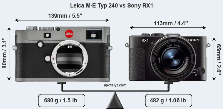 Size Leica M-E Typ 240 vs Sony RX1