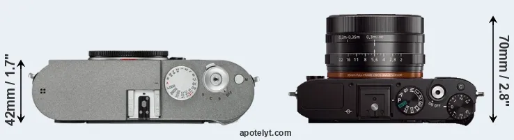 Compare M-E Typ 240 versus RX1 top