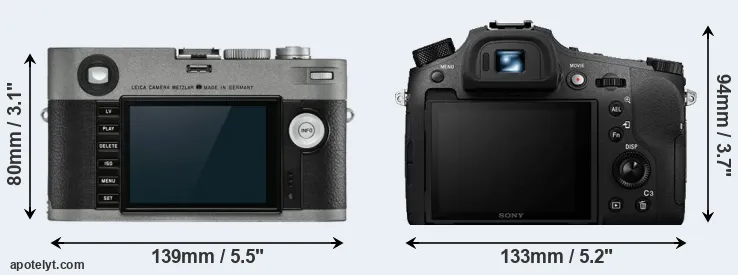 Comparison M-E Typ 240 or RX10 IV rear