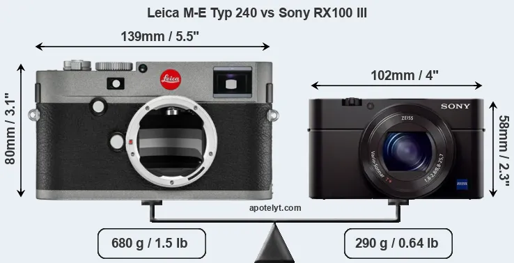 Size Leica M-E Typ 240 vs Sony RX100 III