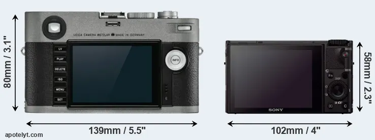 Comparison M-E Typ 240 or RX100 III rear