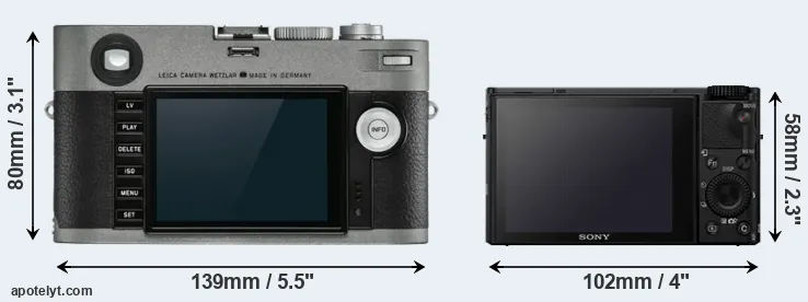 Comparison M-E Typ 240 or RX100 IV rear