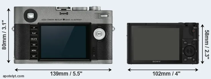 Comparison M-E Typ 240 or RX100 rear
