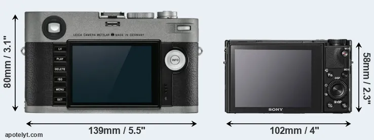 Comparison M-E Typ 240 or RX100 V rear