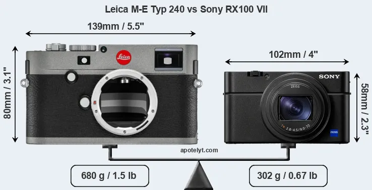 Size Leica M-E Typ 240 vs Sony RX100 VII