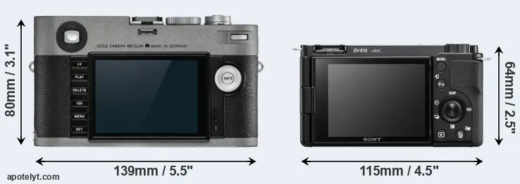 Comparison M-E Typ 240 or ZV-E10 rear