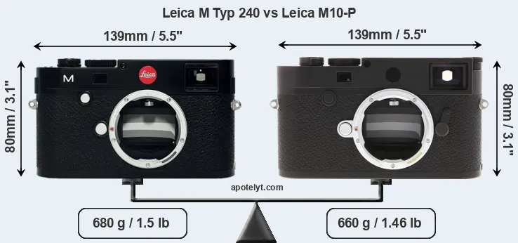 Size Leica M Typ 240 vs Leica M10-P