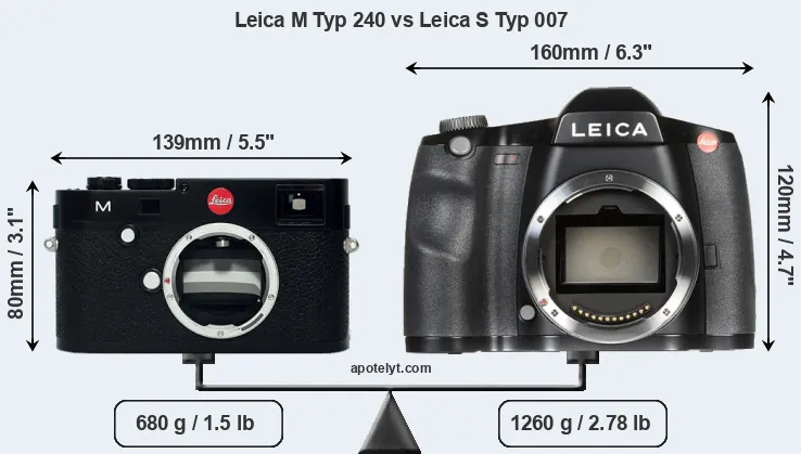 Size Leica M Typ 240 vs Leica S Typ 007
