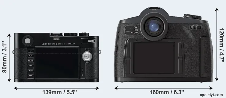 Comparison M Typ 240 or S2 rear