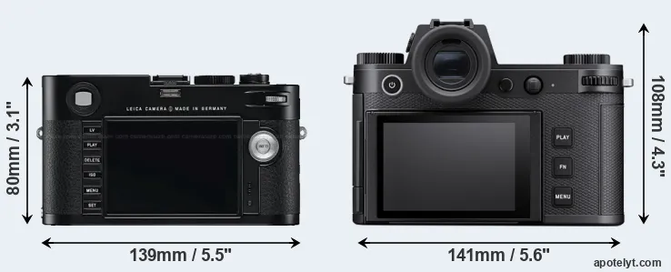 Comparison M Typ 240 or Leica SL3 rear