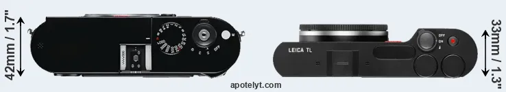 Compare M Typ 240 versus TL top